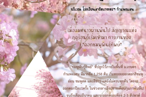 โครงการอบรมนิสิตหลักสูตรการใช้งานโปรแกรม Canva ในการออกแบบงานกราฟิก 